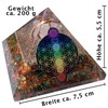 CHONIT Orgonite Pyramid, Chakra Mix Colourful with Symbol Flower of