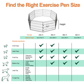 PJYuCien Dog Playpen - Metal Foldable Dog Exercise Pen, Pet Fence Puppy Crate Kennel Indoor Outdoor with 8 Panels 30”H & Top Cover and Bottom Pad for Small Medium Pets