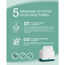 Disposable Face Towels- 100 Count Extra Thick Soft Clean Facial Towels, 10"×12",Super Absorbent,Biodegradable Dry Wipes,Cruelty-Free Facial Washcloth for Sensitive Skin,Travel,Makeup Remover