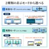 Sanwa Supply USB-HDMI Conversion Adapter/Display Adapter (USB A Connector Male