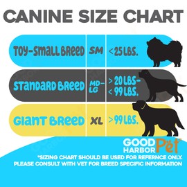 Good|Harbor|Pet Supplies | Canine AI Artificial Insemination Dog Breeding Kit - XLarge Breed - (10 Pack)