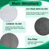 Prestivair 20500 Replacement Filter Kit Compatible with Honeywell 10500 17000