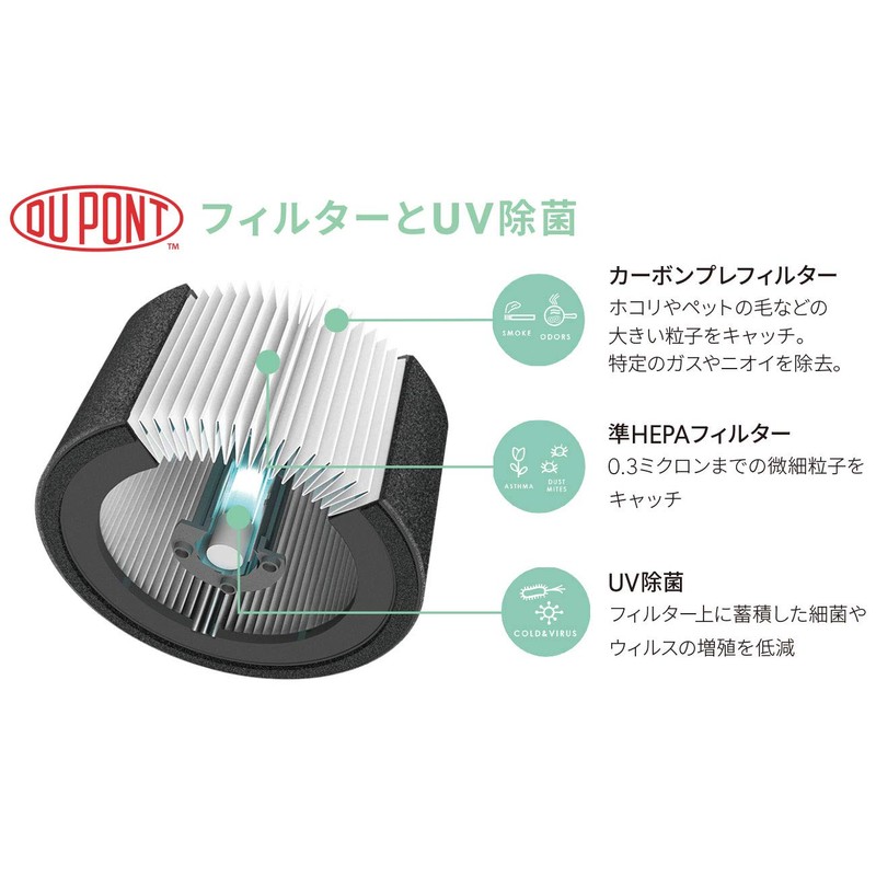 TruSens UVLZ1000-01JP Air Purifier Z-1000 UV Lamp