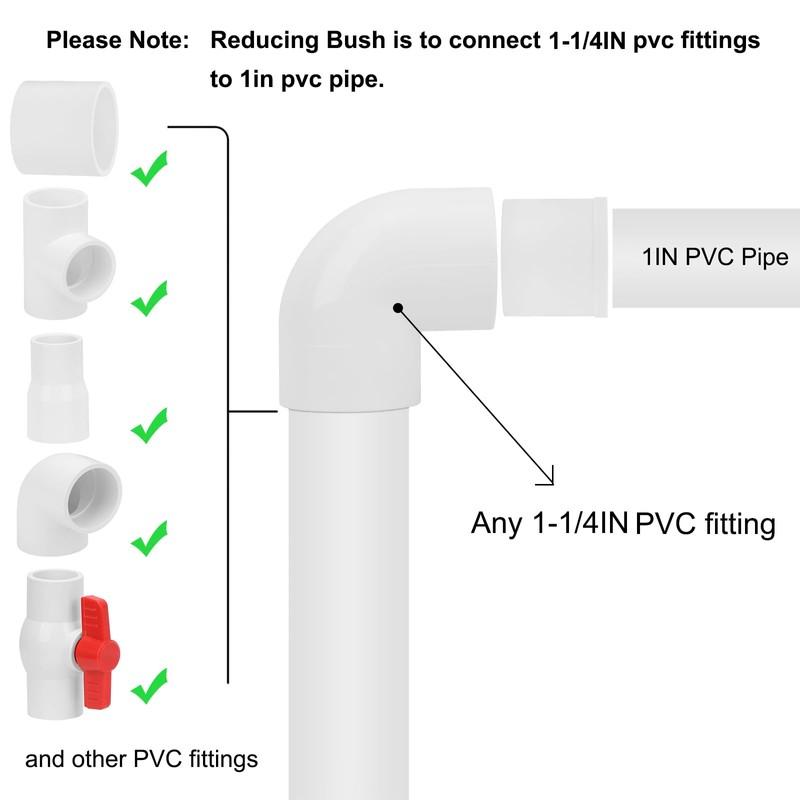 Lswteiz 10Pack 1-1/4"x 1" PVC DWV Reducing Bush Adapter Pipe