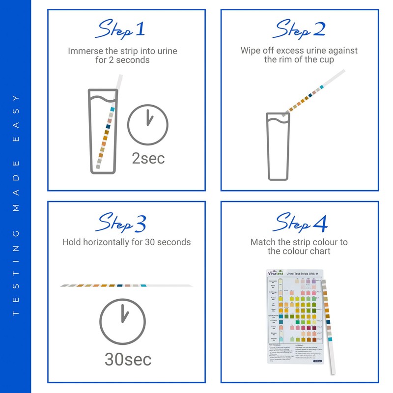 Urine Test Strips 11 Parameter Urinalysis Dipstick Test Strips for