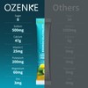 OZENKE OZENKE Electrolytes Powder Packets,30 Sticks Hydration Packets Sugar Free,