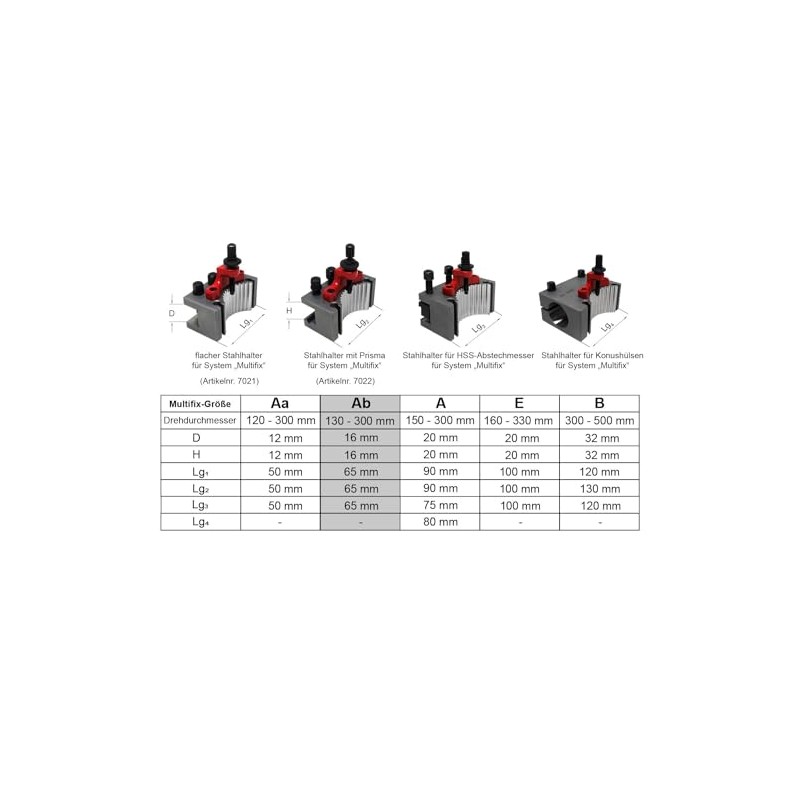 PAULIMOT Single Steel Holder with Prism for Multifix System Size