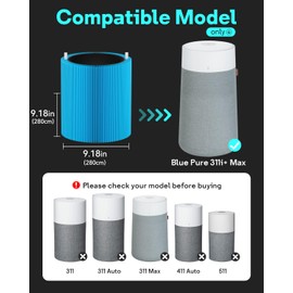 Leemone 2 Pack Blue Pure 311i+ Max AllergenBlock Filter Compatible with Blue Pure 311i+ Max Air Purifier, Activated Carbon Filter