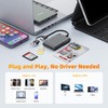 6 in 2 Multi Memory Card Reader, USB CAC Card