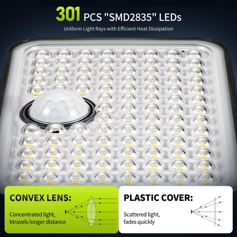LUMLLSAJI 1PC 3000LM Solar Flood Lights Outdoor with Upgrade Solar