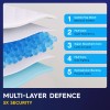 Pulp 50 x PULP Incontinence Underpads 36" x 36" |