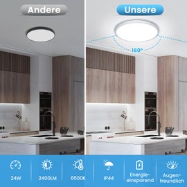 NIBSHOOM LED Ceiling Light, 24 W, 2400 lm, Super Slim Ceiling Light, 6500 K, IP44 Waterproof for Living Room, Bathroom, Bedroom, Kitchen, Hallway, Balcony, Round and Flat Modern LED Lamps, Diameter