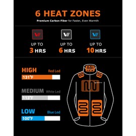 Venustas Men's Lightweight Heated Jacket with Battery, 6-Zone Electric Puffer Winter Coat for Outdoor Camping Hiking