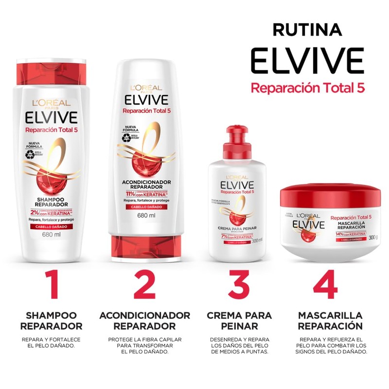 L'Oreal Paris Crema para Peinar Reparacion Total 5 Elvive, 300