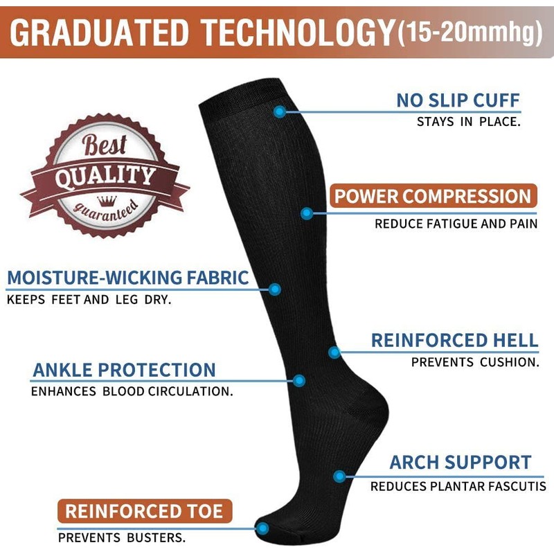 Gcbiger Compression Socks for Men & Women 7 Pairs Circulation