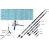 Archery Balance Bar Bow Stabilizer Rod Stabilizer Extension Pole System