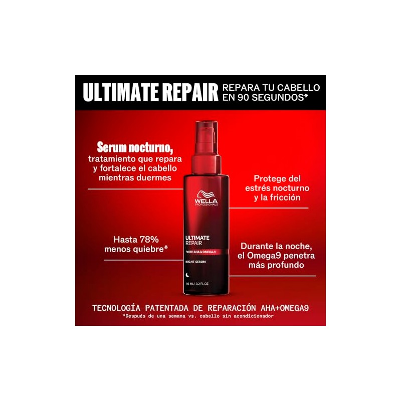 Wella Professionals Ultimate Repair Sérum Reparador para Cabello 95 ml