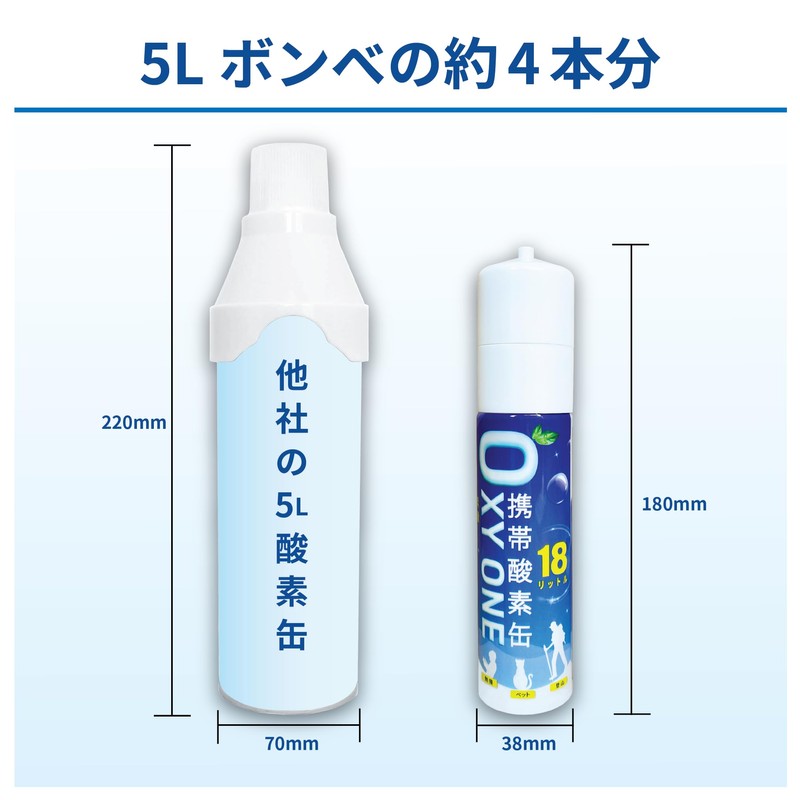 携帯酸素ボンベ [ OXY ONE ] 3本セット 圧縮型 18L 大容量 携帯酸素吸入器