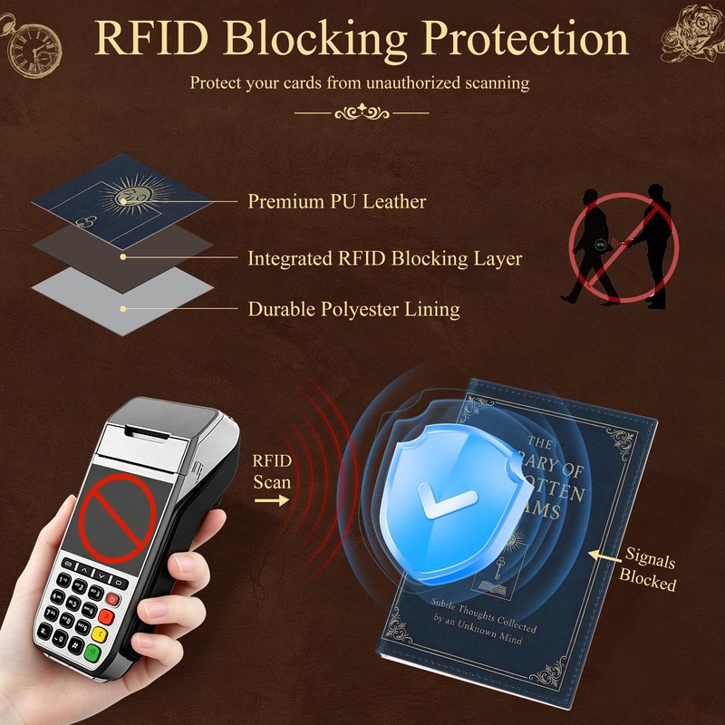 Book Wallet for Women, RFID Blocking Magnetic Credit Card Wallets