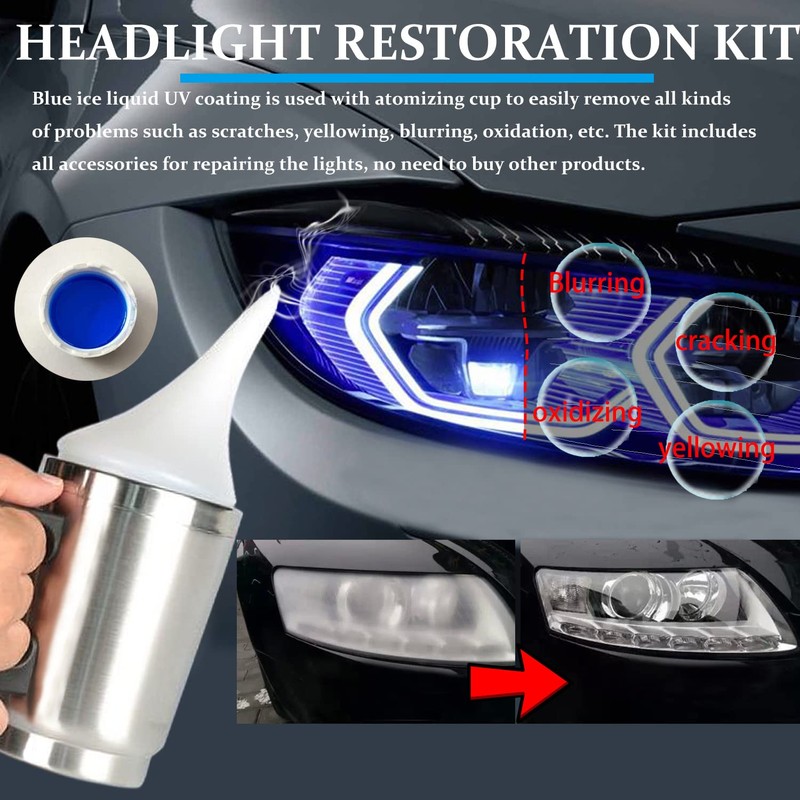 Car Headlight Restoration Kit, Auto Headlight Lens Polish Repair Kit