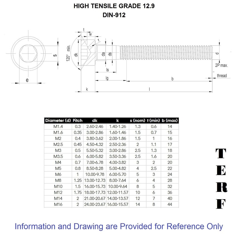 TERF® M6 X 65mm Hex Socket Cap Head Machine Screws