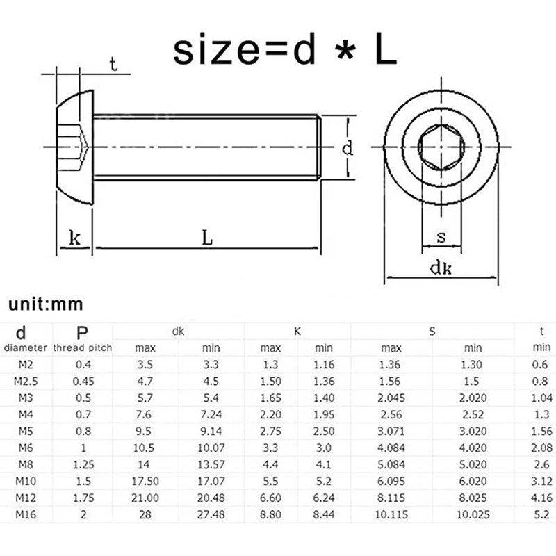 20pcs M4 Button Head Hex Screws Anodized 6063 Aluminum (M4x10mm