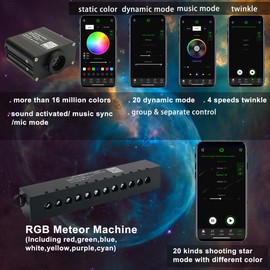 AZIMOM 16W Twinkle & Sound Activate 550pcs*0.03in*9.8ft Fiber Optic Starlight Headliner Kits+RGB Meteor Shooting Star,APP& Remote Control Light Engine End Glow Fiber Strands Home Car Ceiling Décor