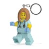 IQHK Nurse Flashlight Keyring 8 cm