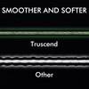 TRUSCEND Braided Fishing Line, Upgraded Spin 8 Strands Fishing Wire,