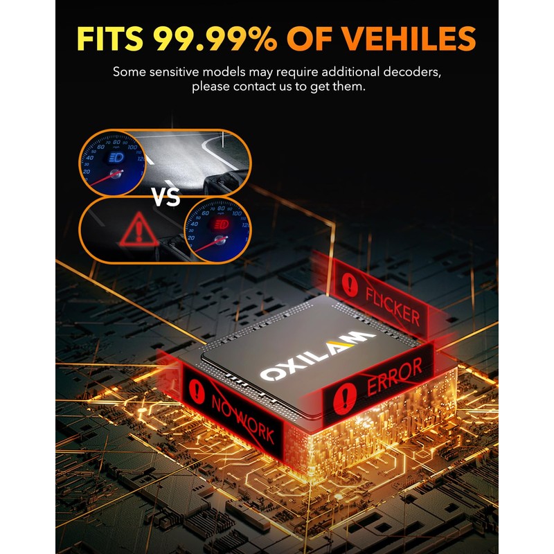 OXILAM M5S H11 9005 Light Bulbs Combo, 80000LM 900% Brighter