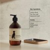 Aesop Pet Shampoo | Gentle Dog Shampoo and Coat Wash