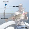 Dr.Fish 30 Pack Sinker Slides Duo Lock Snaps Catfish Surf