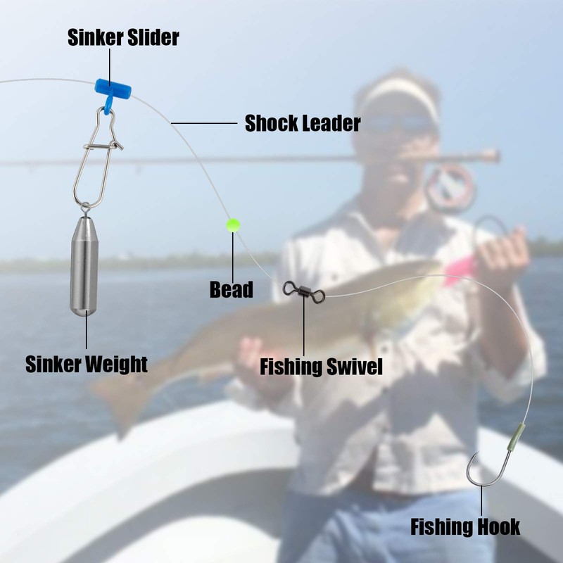 Dr.Fish 30 Pack Sinker Slides Duo Lock Snaps Catfish Surf
