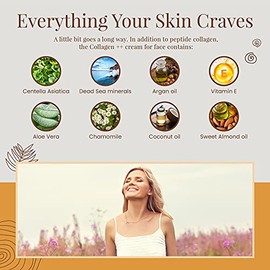 Collagen  Crema de da hidratante y reafirmante antienvejecimiento, crema de colgeno hidratante, antiarrugas cara y cuello con pptido de colgeno       