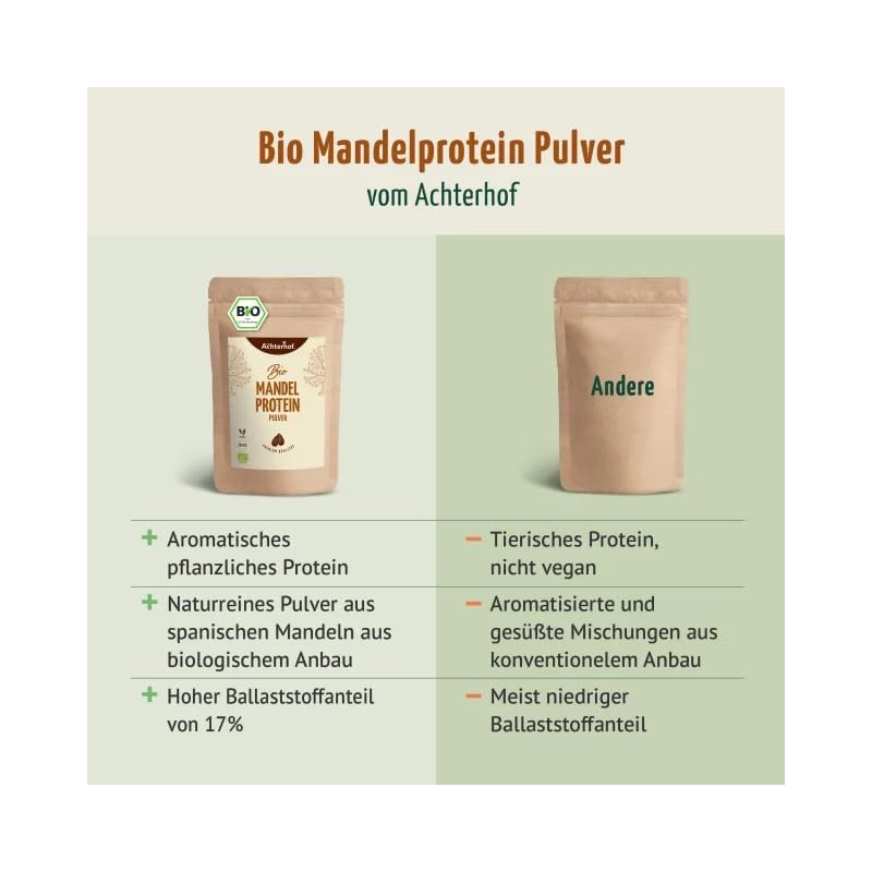 Organic Almond Protein Powder 250 g | Protein and Fibre