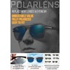 POLARLENS Polarised Replacement Lenses for Oakley Spike - Compatible with