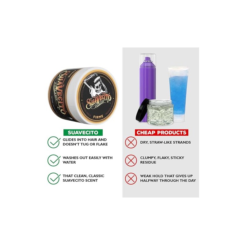 Suavecito Pomade Firme (Strong) Hold 4 oz