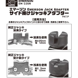 Emerson Side Jack Essential Side Mount Adapter, Groove Width 0.5 inches (12 mm), Groove Depth: 1.0 inch (25 mm)<深溝>/ 0.2 inch (5 mm)<浅溝> Mounting Shaft φ 0.59 x Length 0.63 inches (15 x 16 mm),