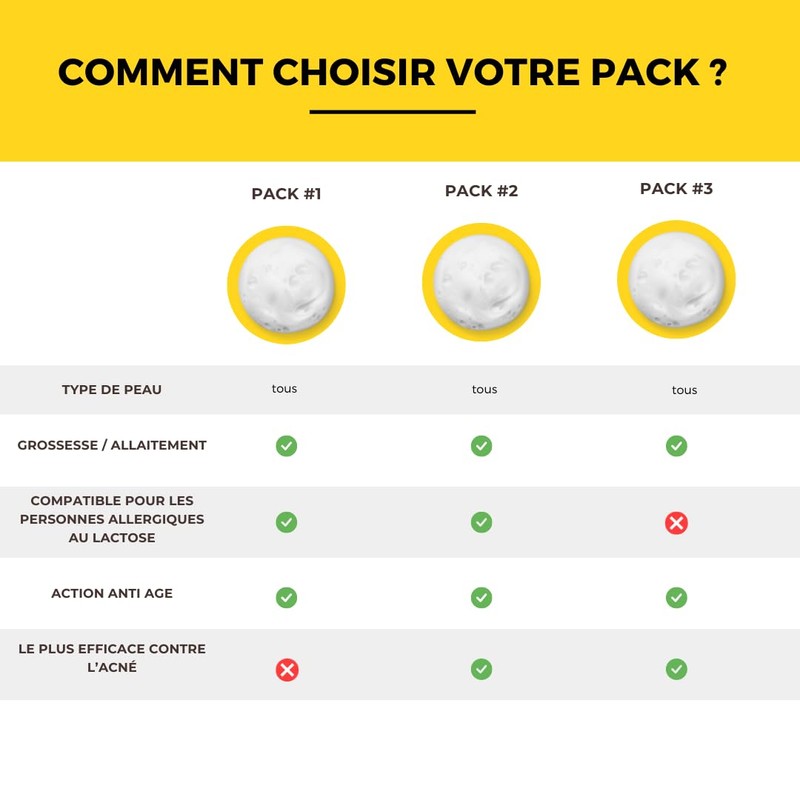 Handseife, kalt, verseift, 3 x 50 g, Packung zur Auswahl