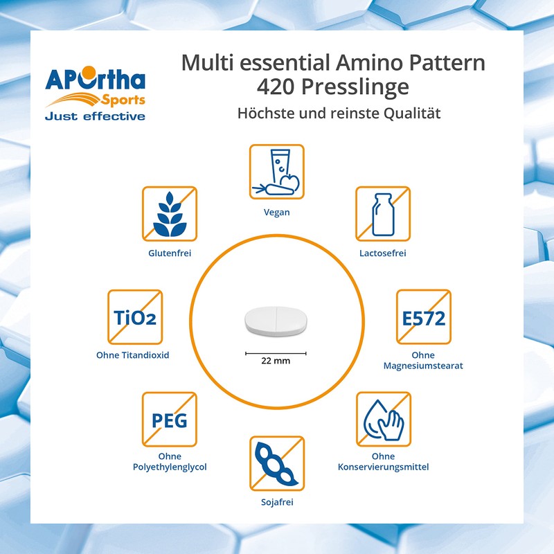 Aportha Sports Amino Pattern – Ideal money for 8 Essential