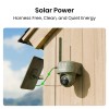 Reolink 6W Camouflage Solar Panel Supply for Reolink Wireless Battery