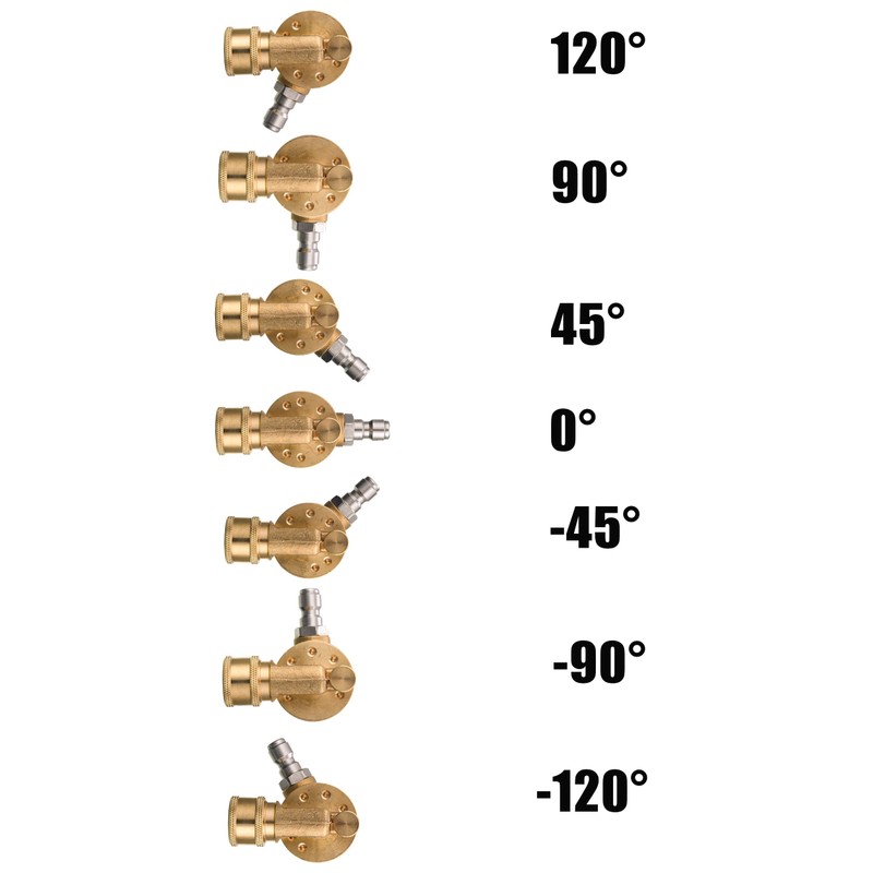 FIXFANS Pressure Washer Pivoting Coupler, 1/4” Quick Connect Gutter Cleaner