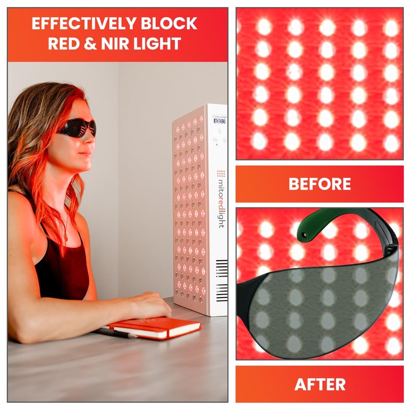 Mito Red Light - Red Light Therapy Glasses - Eye