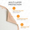 Inspire Extra Large Super Absorbent Disposable Bed Pads for Chronic