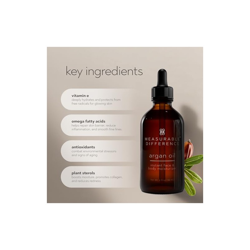 Measurable Difference Aceite de Argan.