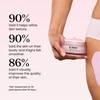 MAËLYS B-TIGHT Lift & Firm Booty Mask - Skin Tightening