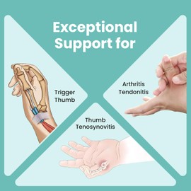 DrFinger De Quervain'S Tenosynovitis Thumb Brace Splint (Pink-Regular)