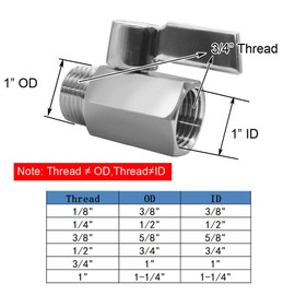 BesNPT 316 Stainless Steel Shut Off Valve 3/4" NPT Male x 3/4" NPT Female Ball Valve for Water Fuel Air