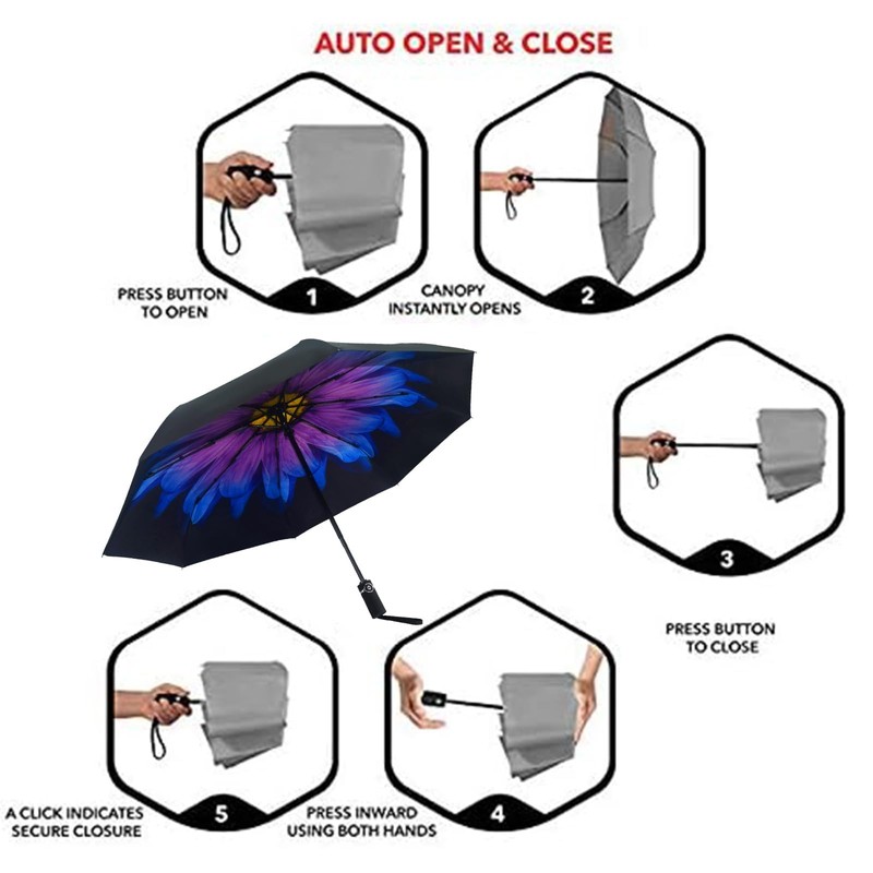 SY COMPACT Automatic Windproof Umbrellas Strong Umbrella in Rain and