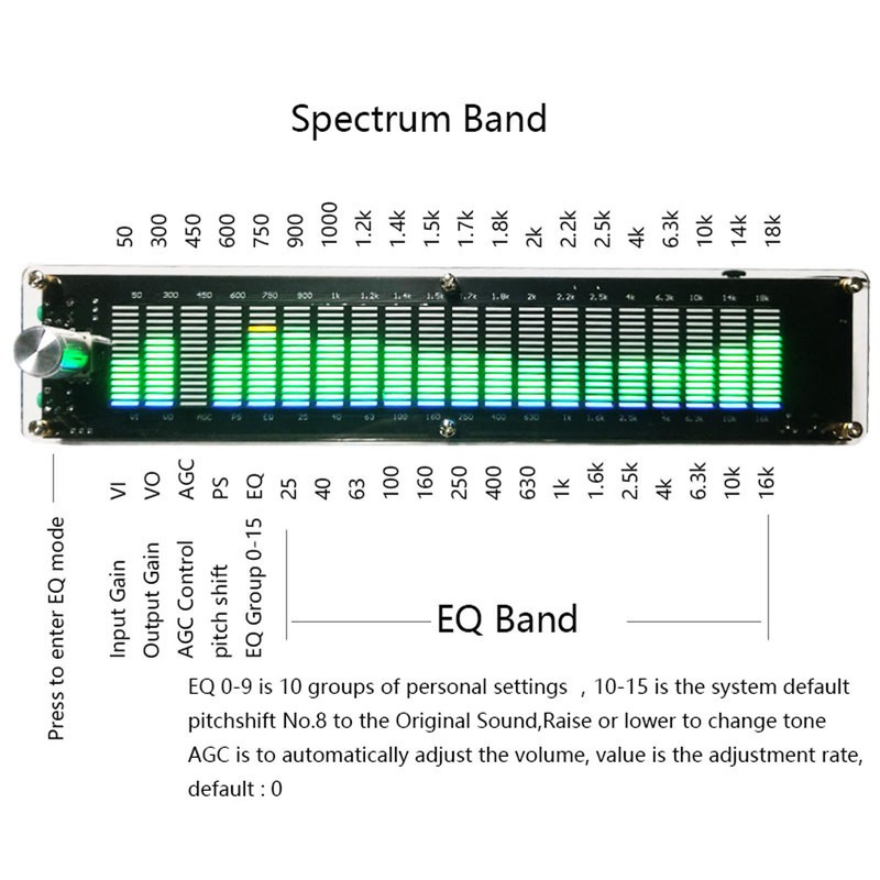 Music Spectrum Level Light, Audio Level Indicator Light, 15 Band